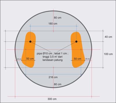 BOLT POSITION 